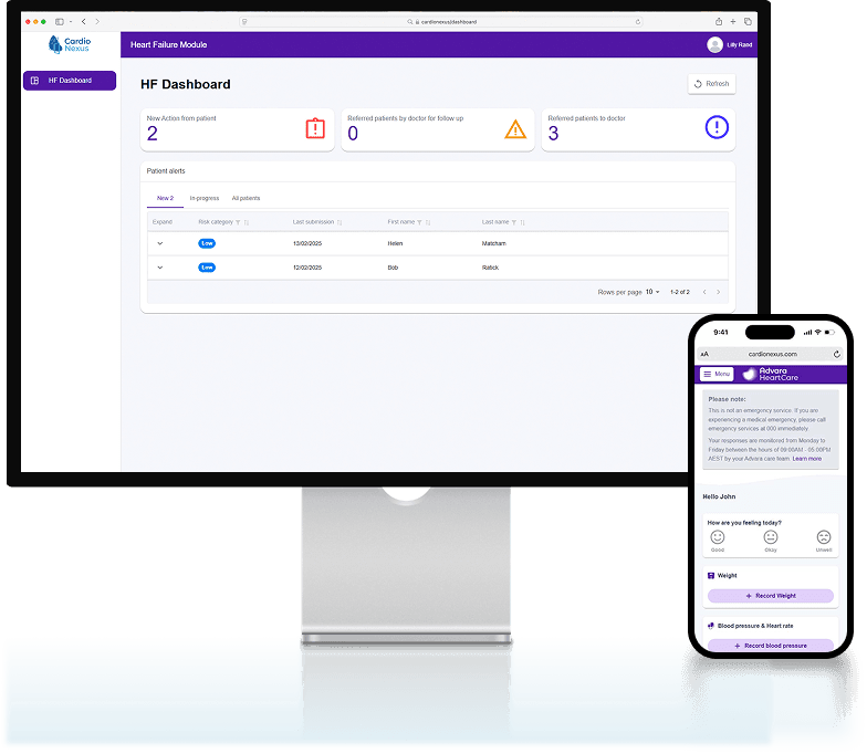 Heart failure monitoring